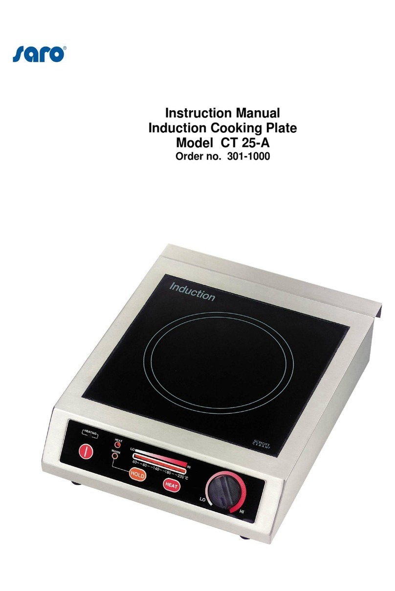 saro CT 25-A User manual