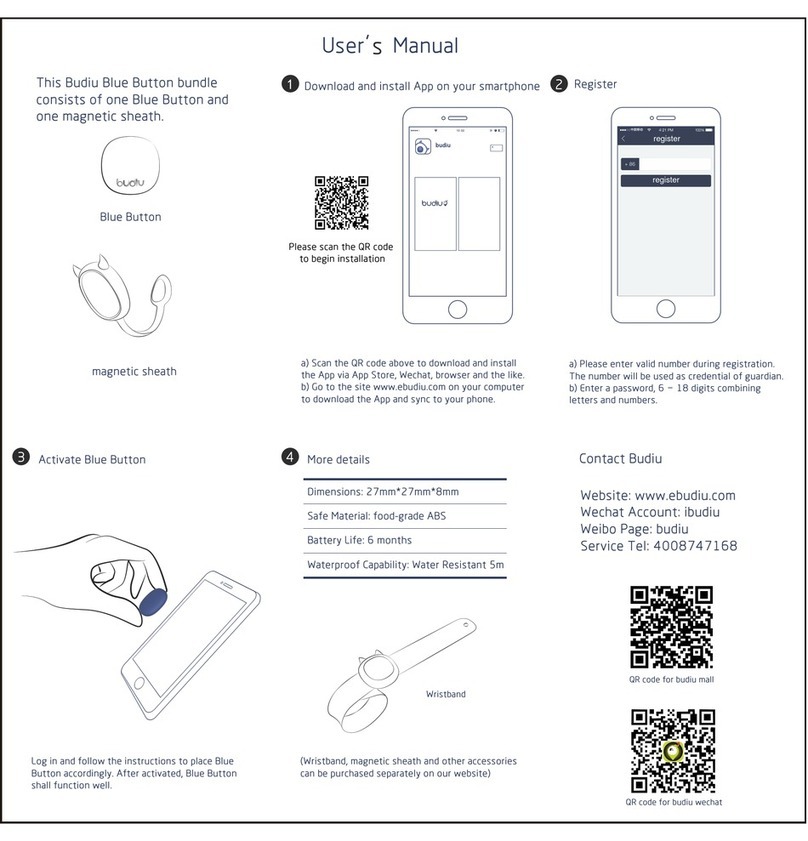 Budiu Blue Button user manual