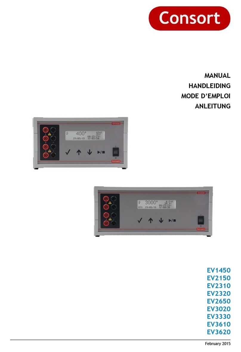 Consort EV1450 manual
