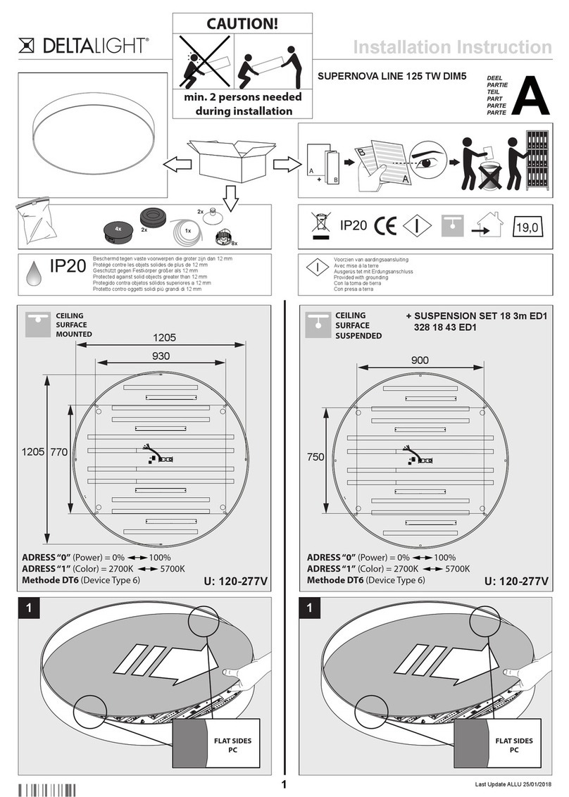 Delta Light Supernova Line 125 TW DIM5 User manual