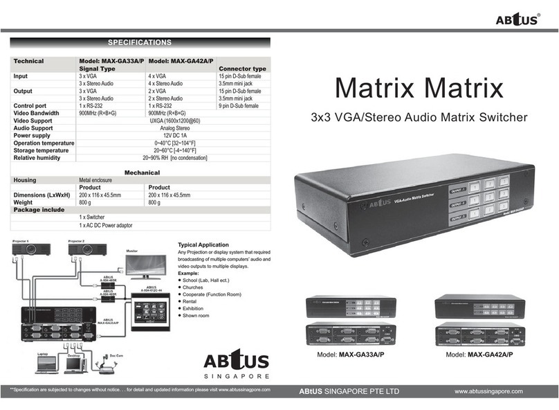 Abtus MAX-GA33A/P User manual