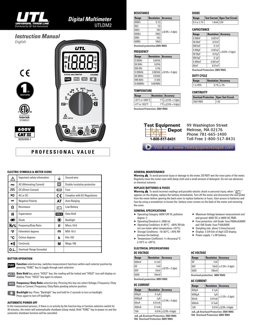 UTL UTLDM2 User manual