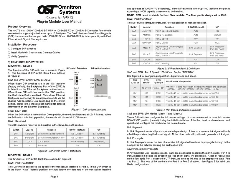 Omnitron Systems Technology iConverter GX/T2 User manual
