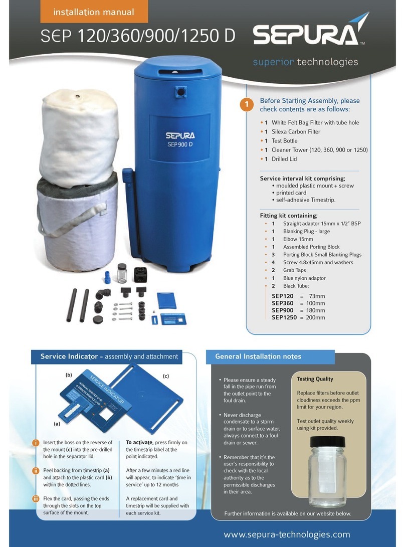 Sepura SEP 360 D installation manual