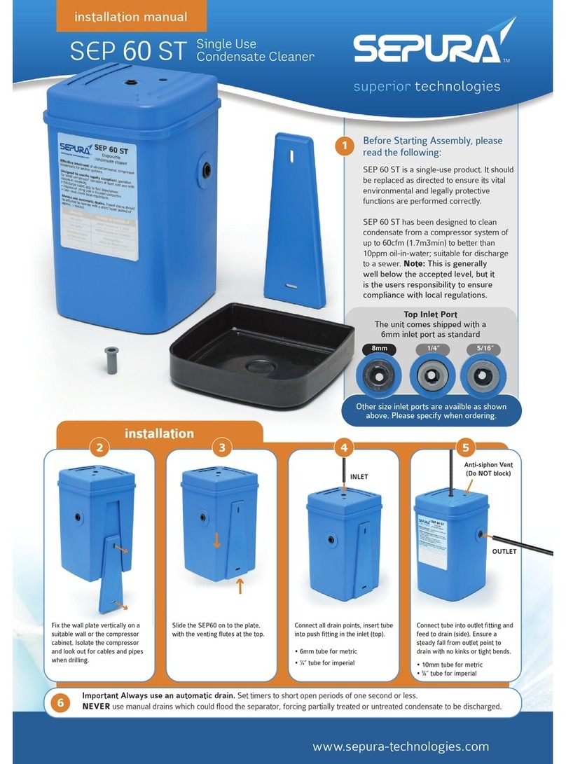 Sepura SEP 60 ST installation manual