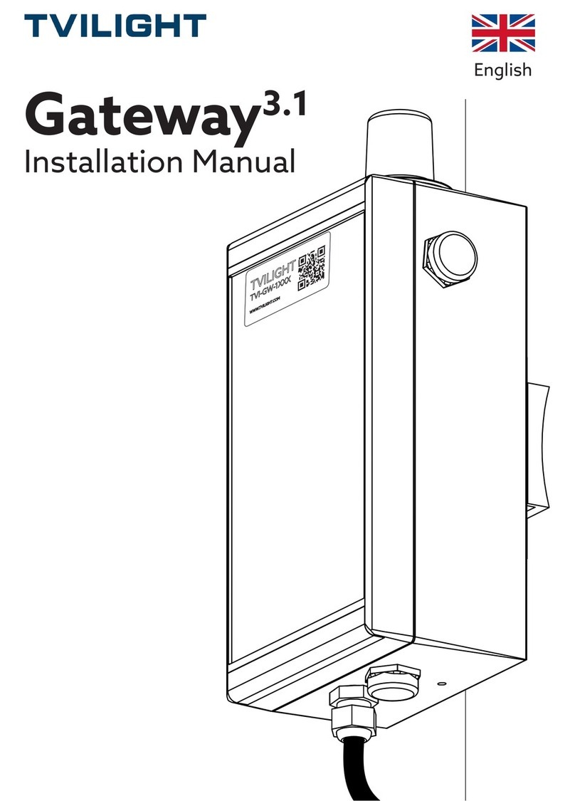 TVILIGHT TVI-GW-1 Series installation manual TVILIGHT TVI-GW-1 Series installation manual