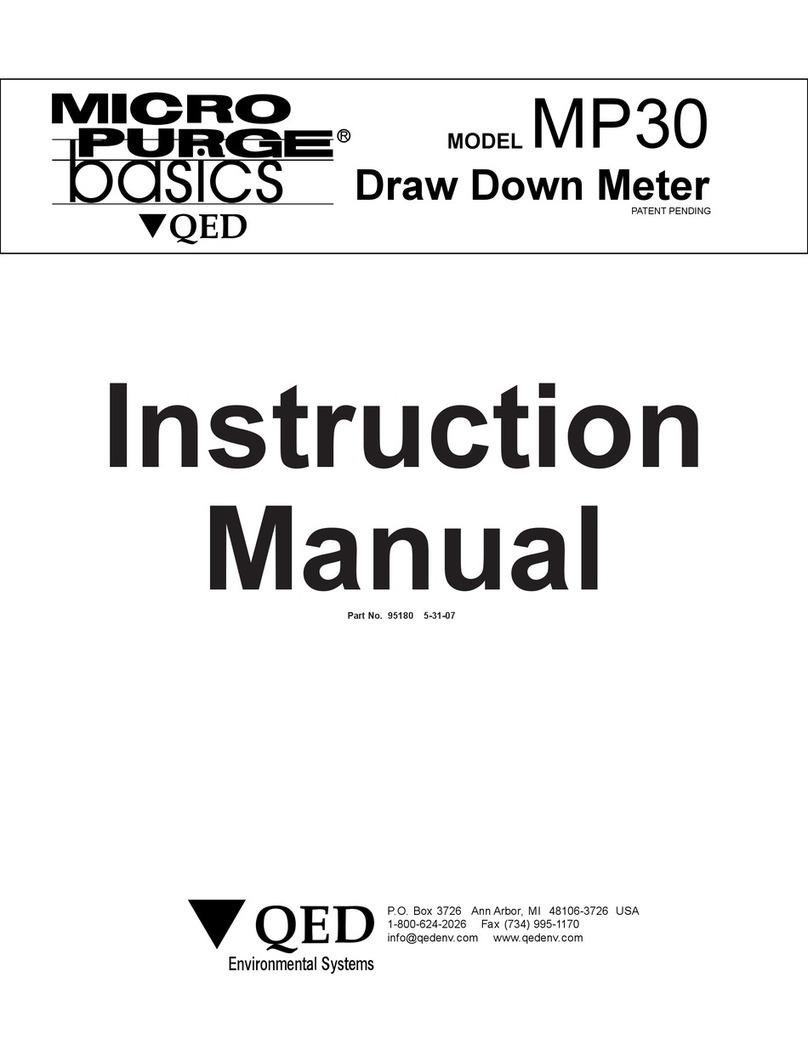 QED MP30 User manual