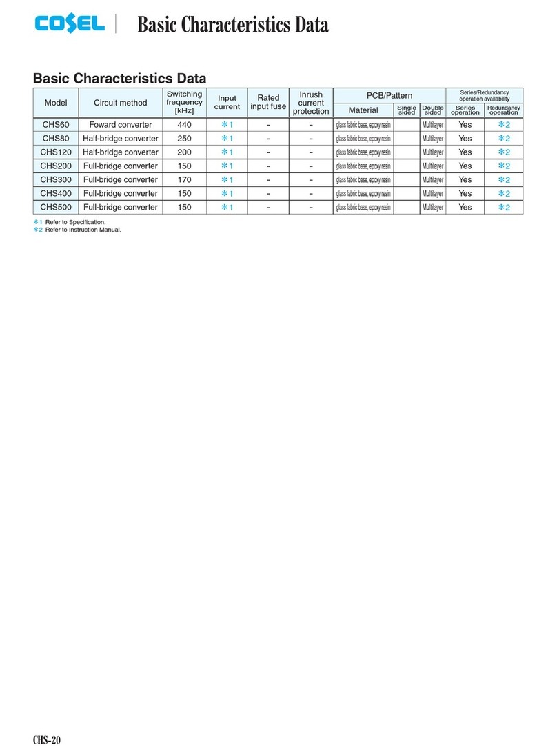 Cosel CHS60 User manual
