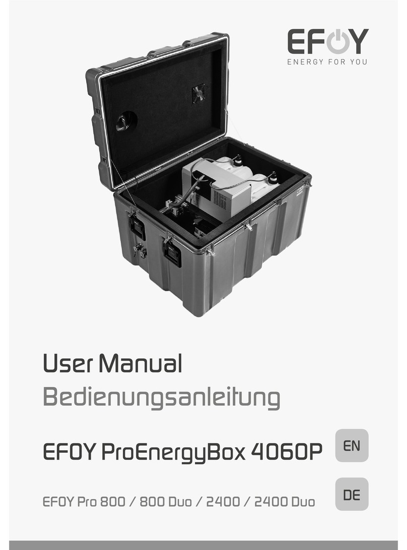 EFOY ProEnergyBox 4060P user manual