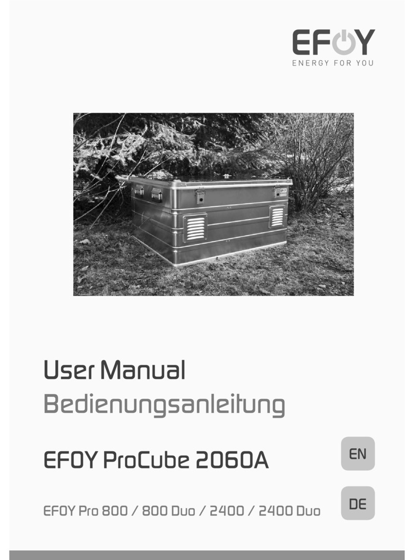 EFOY ProCube 2060A user manual