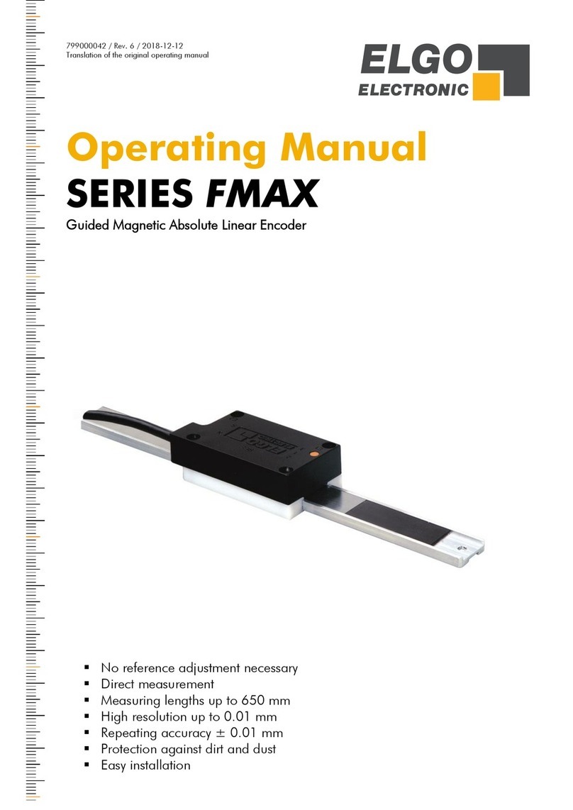 ELGO Electronic FMax Series User manual