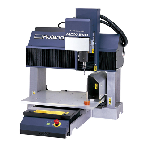 Roland MODELA PRO II series Use and care manual