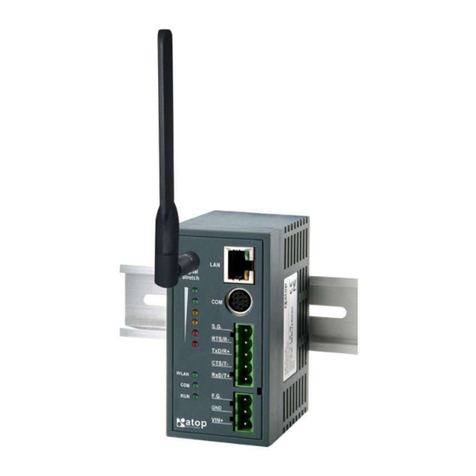 Atop ABLELink SW2001 User manual
