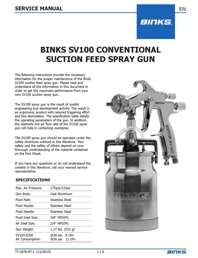 Binks SV100 User manual