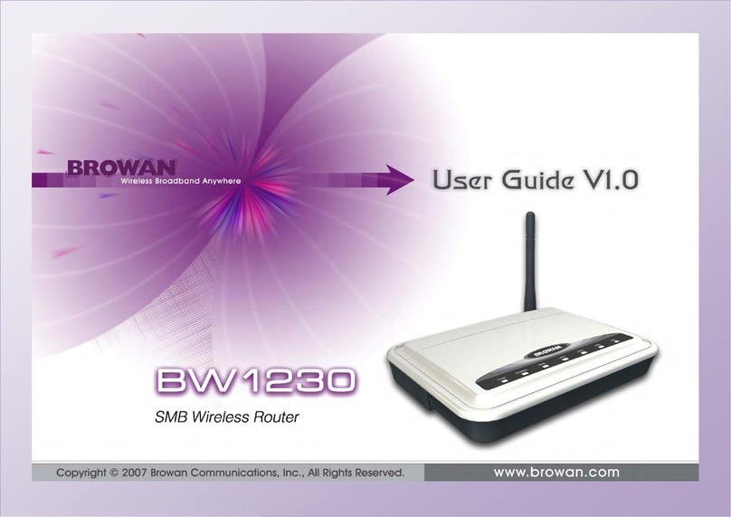 Browan BW1230 user guide
