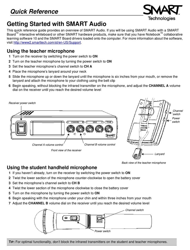 Smart Technologies Smart Board quick reference