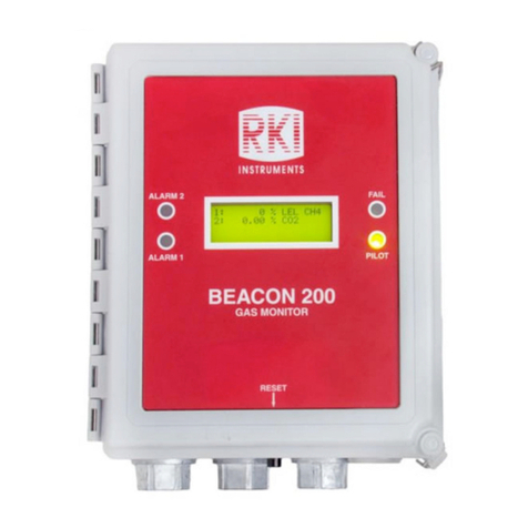 RKI Instruments 72-2102-07 User manual