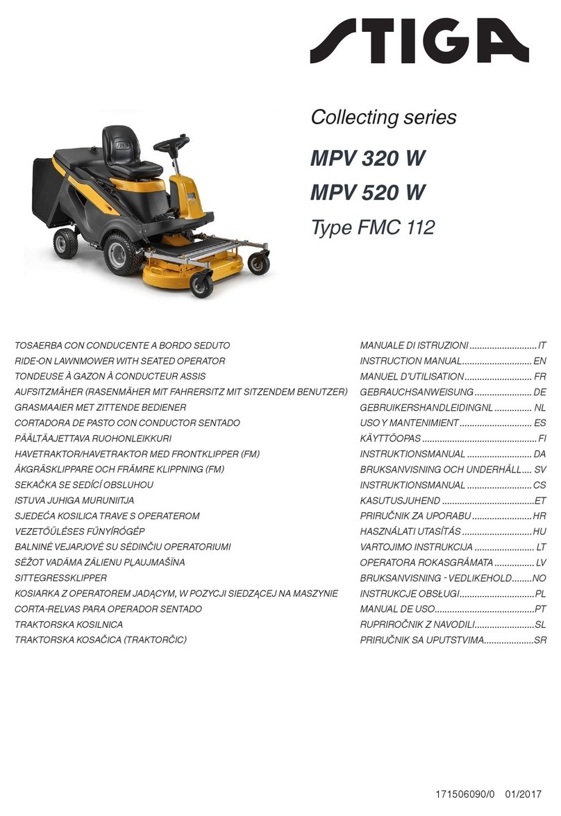Stiga FMC 112 User manual
