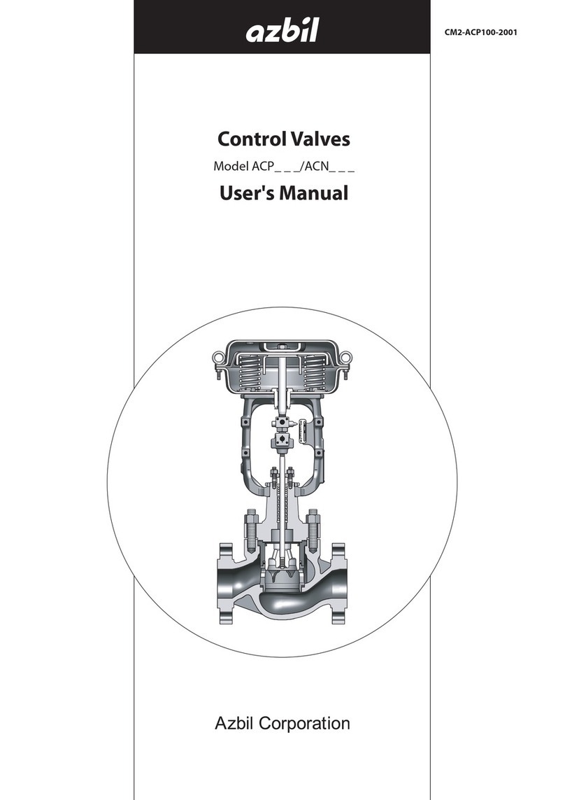 Azbil ACP Series User manual