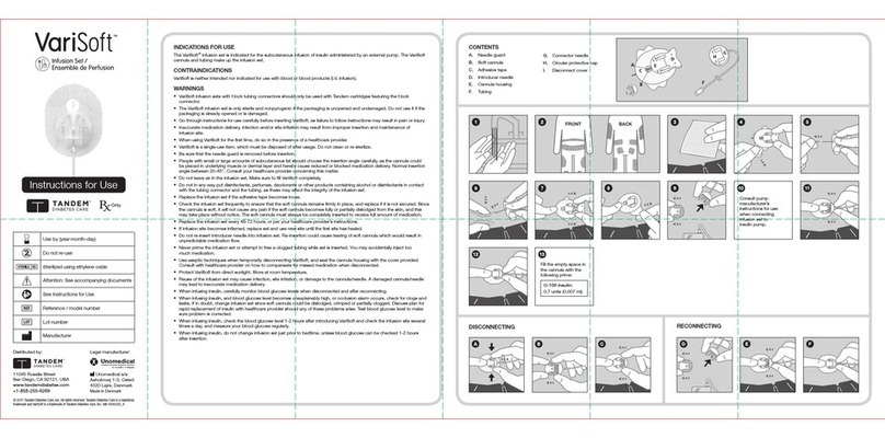 Tandem VariSoft User manual