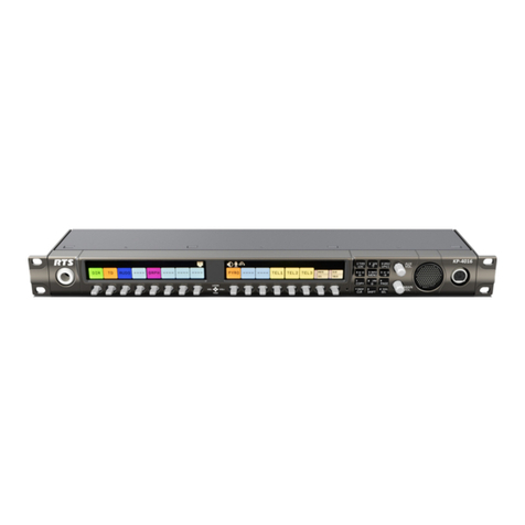 RTS KP-4016 Technical manual
