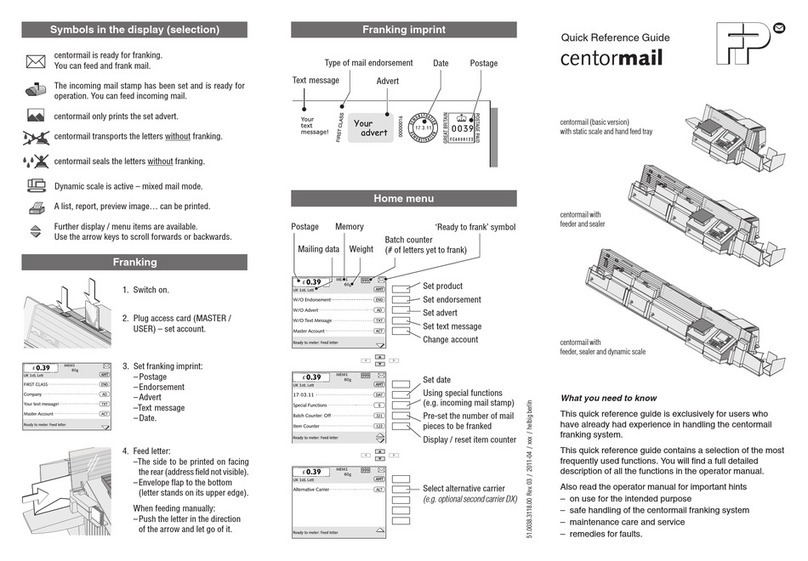 FP centormail Quick reference guide