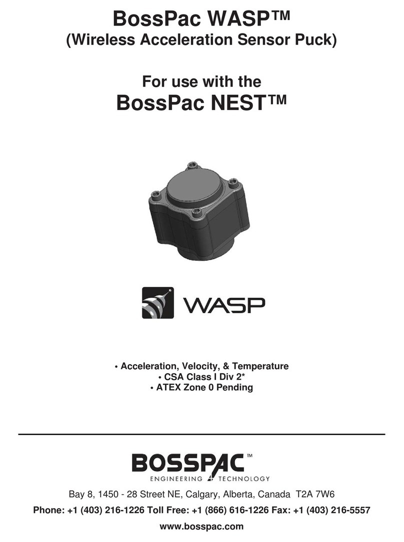 BossPac WASP manual