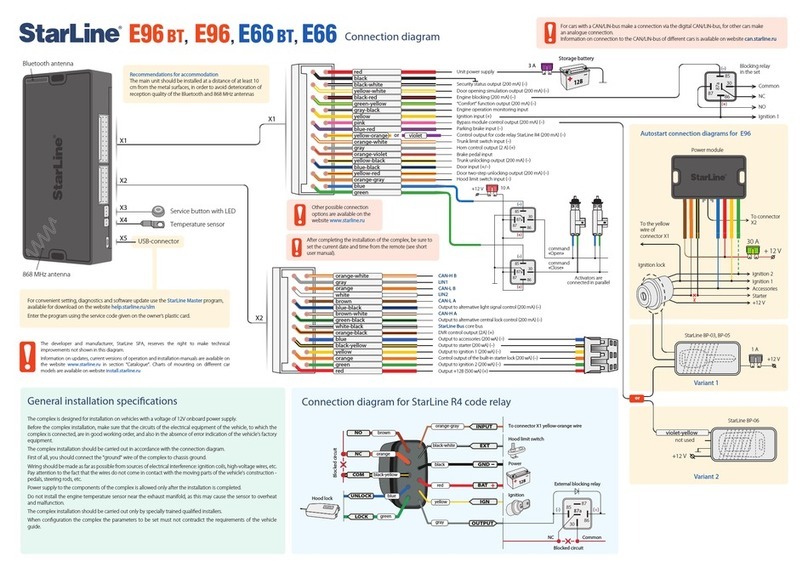 Starline E66 Connection diagram