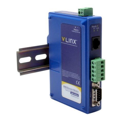 Advantech VESR900 Series User manual