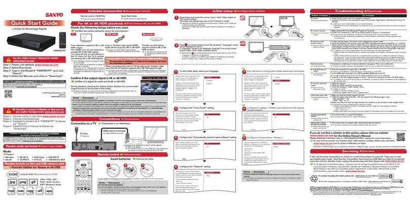 Sanyo FWBP807FP User manual