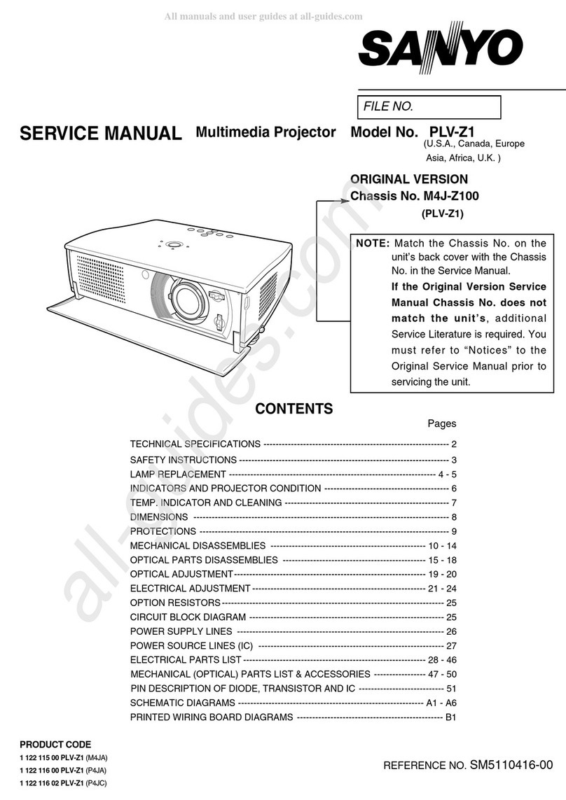 Sanyo PLV-Z1 User manual