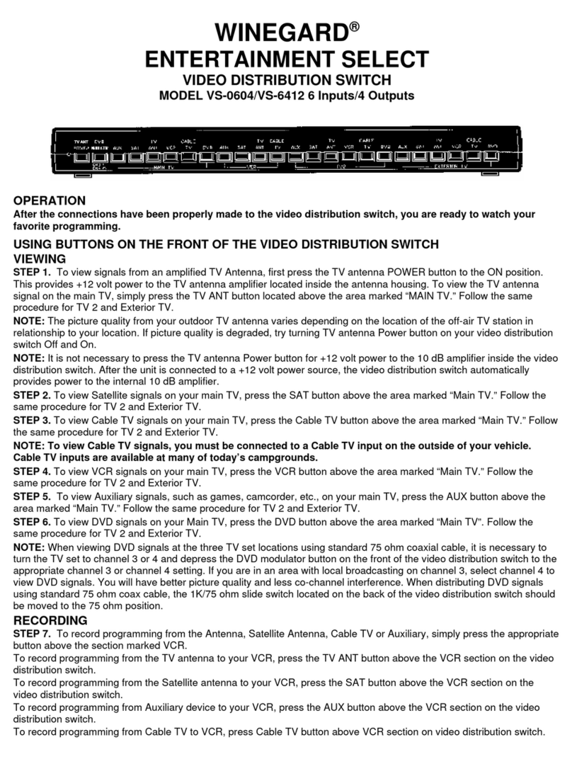 Winegard VS-0604 User manual