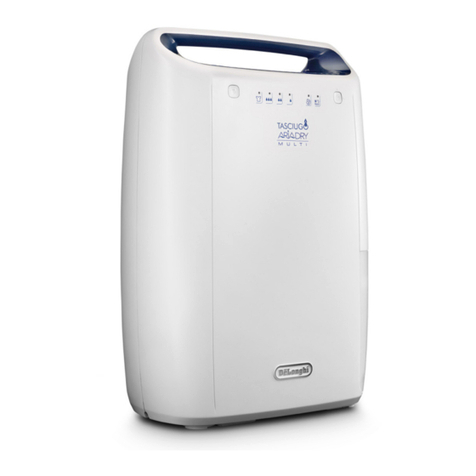 DeLonghi DEX Series Instructions for use