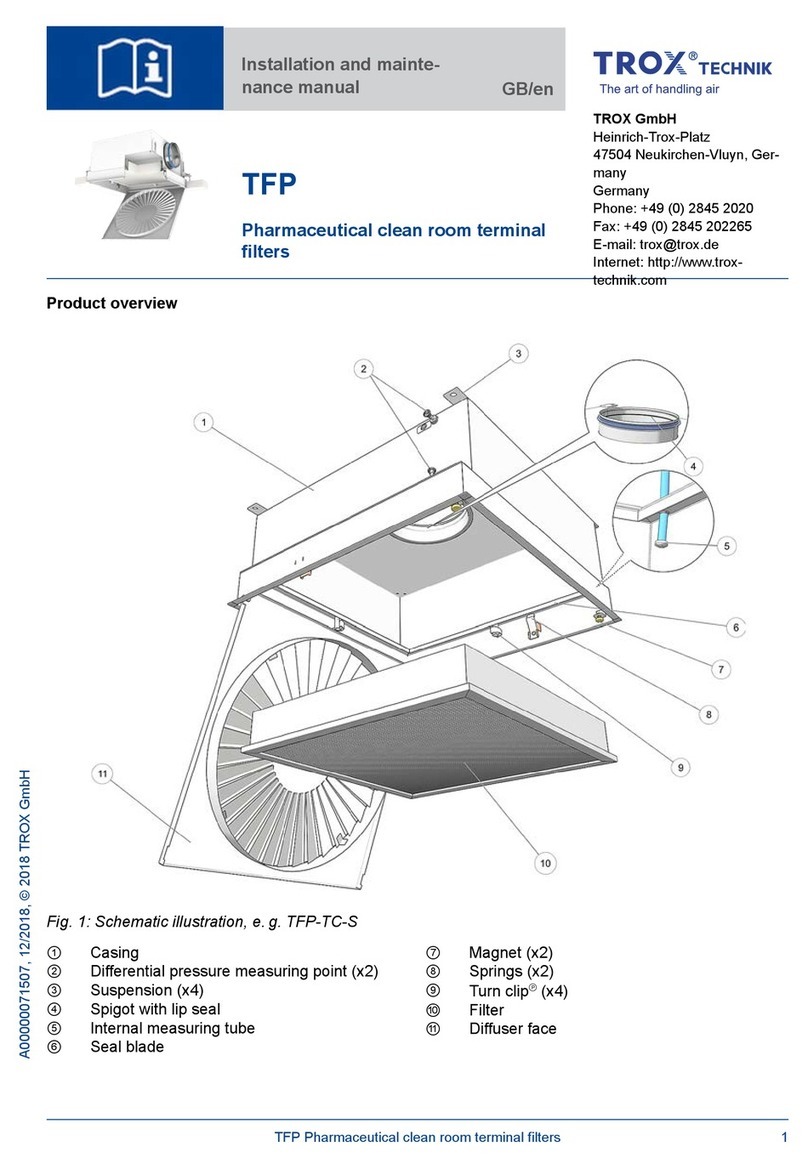 Trox TFP-TC-S Manual