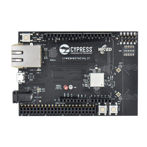 Cypress CYW954907AEVAL1F quick start guide