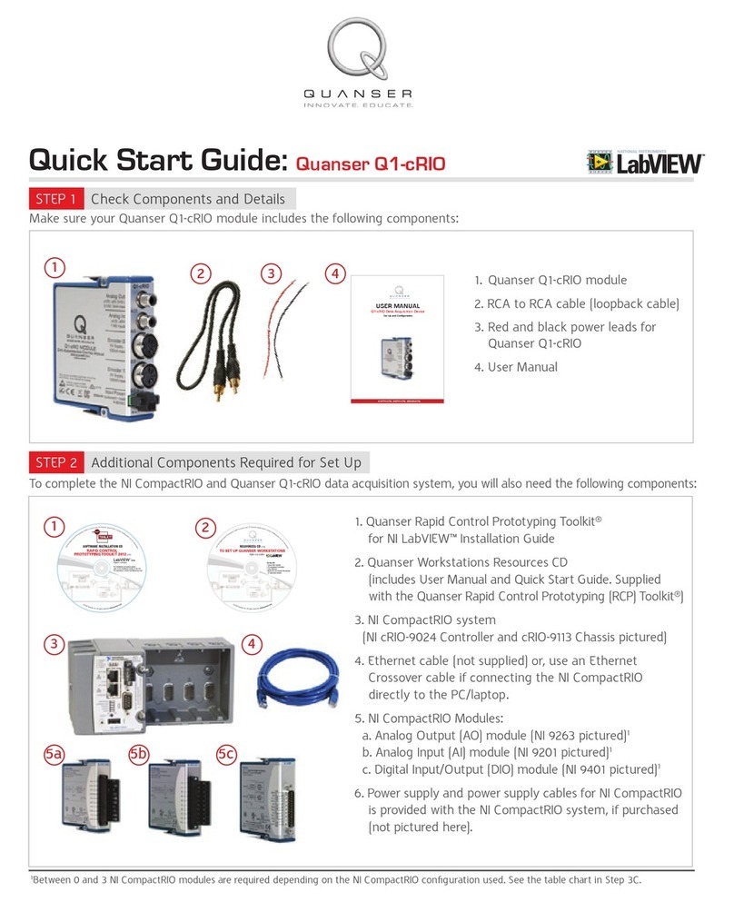 Quanser Q1-cRIO User manual