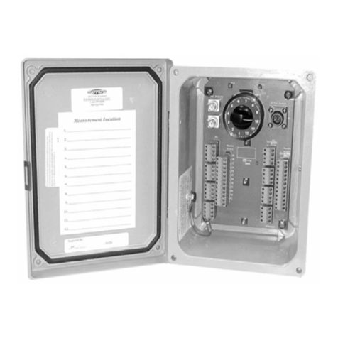 CTC Union SB142 User manual