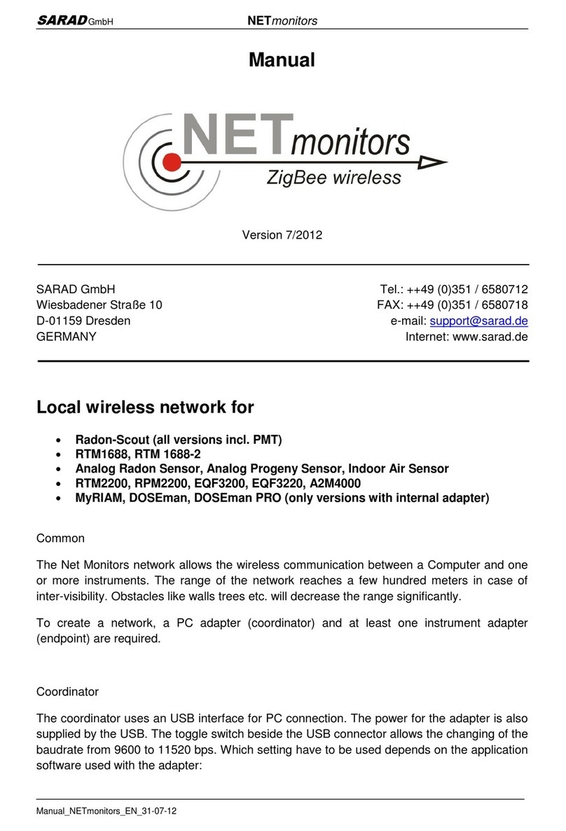 SARAD Net Monitors manual