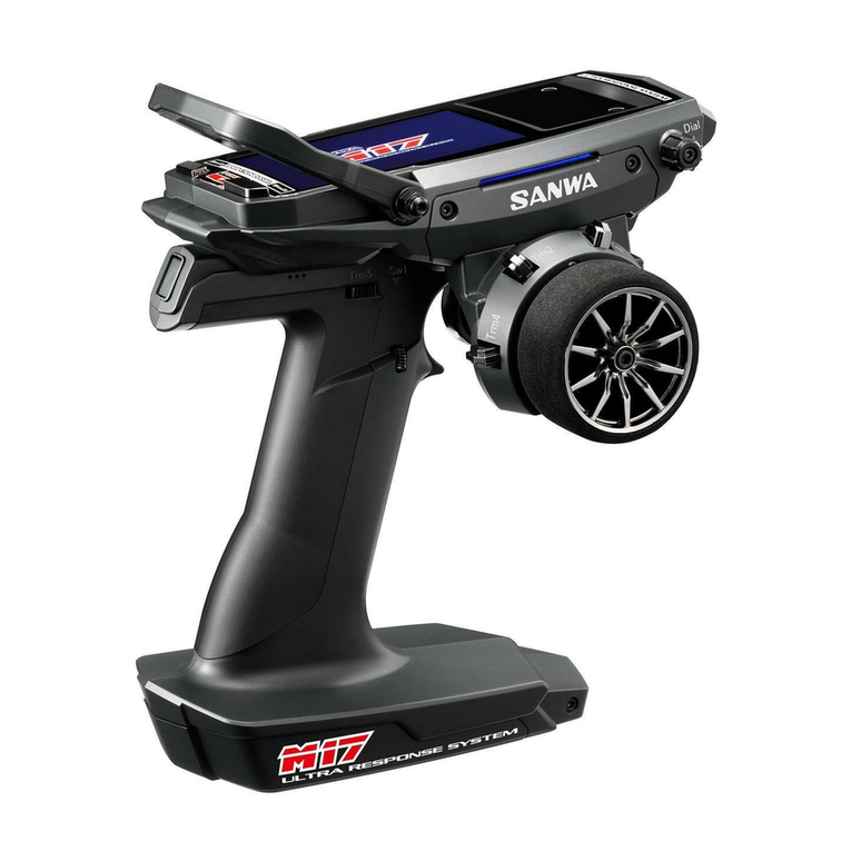 Sanwa M17 User manual