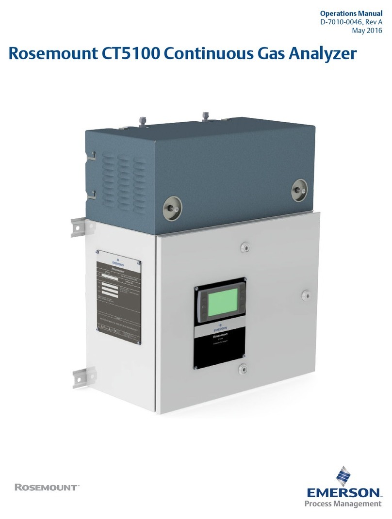 Emerson Rosemount CT5100 Operation manual