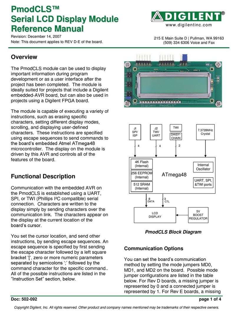 Digilent PmodCLS User manual Digilent PmodCLS User manual