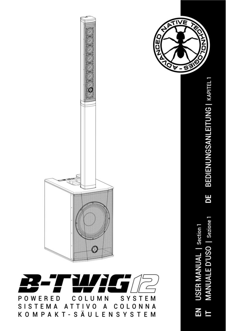 A.N.T B-TWIG12 User manual