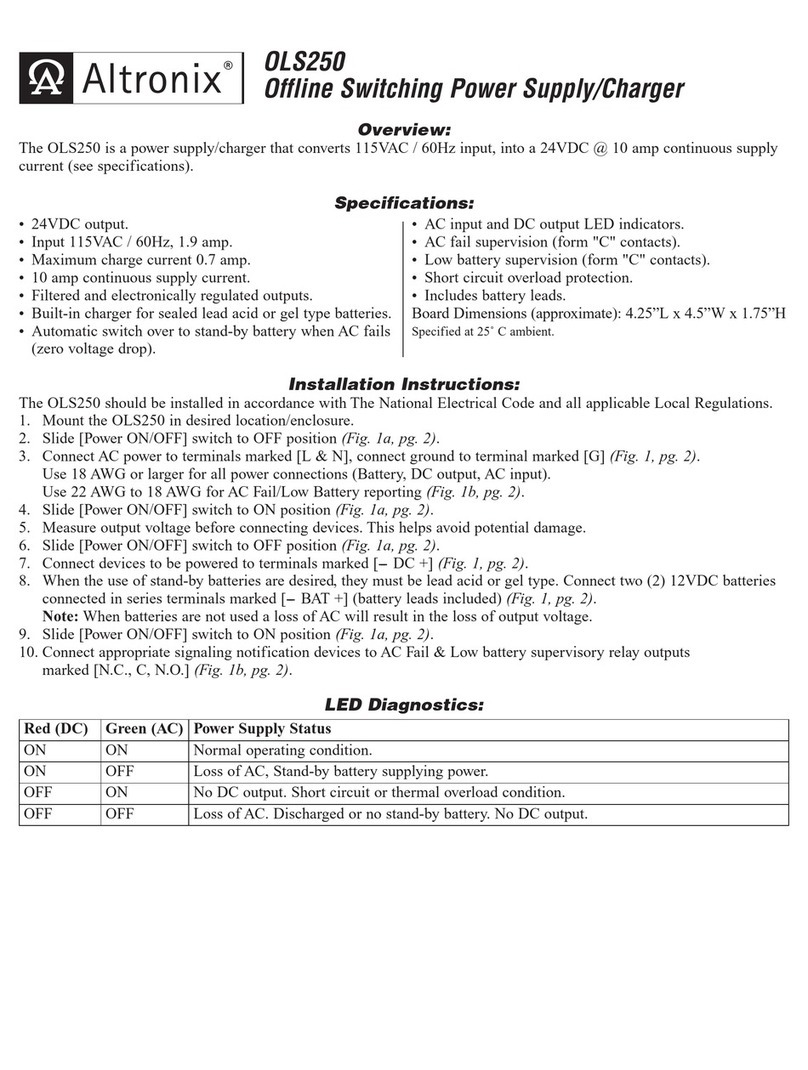 Altronix OLS250 manual
