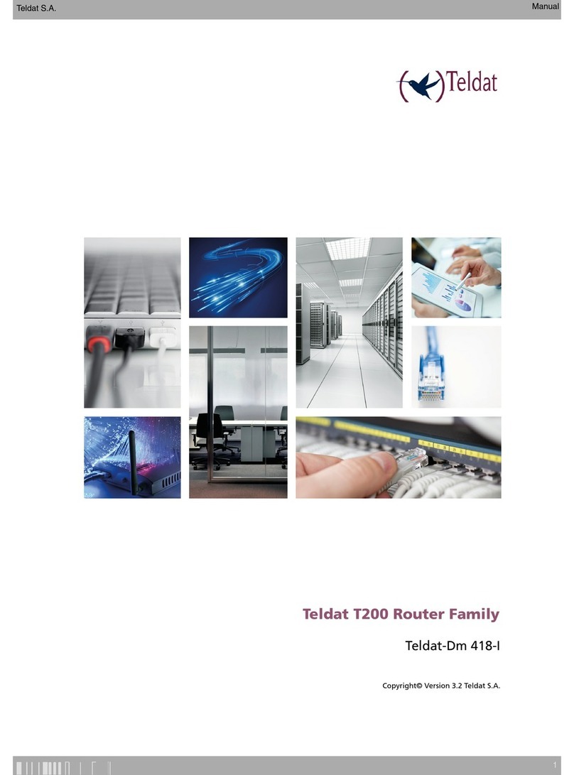 Teldat T200 User manual Teldat T200 User manual