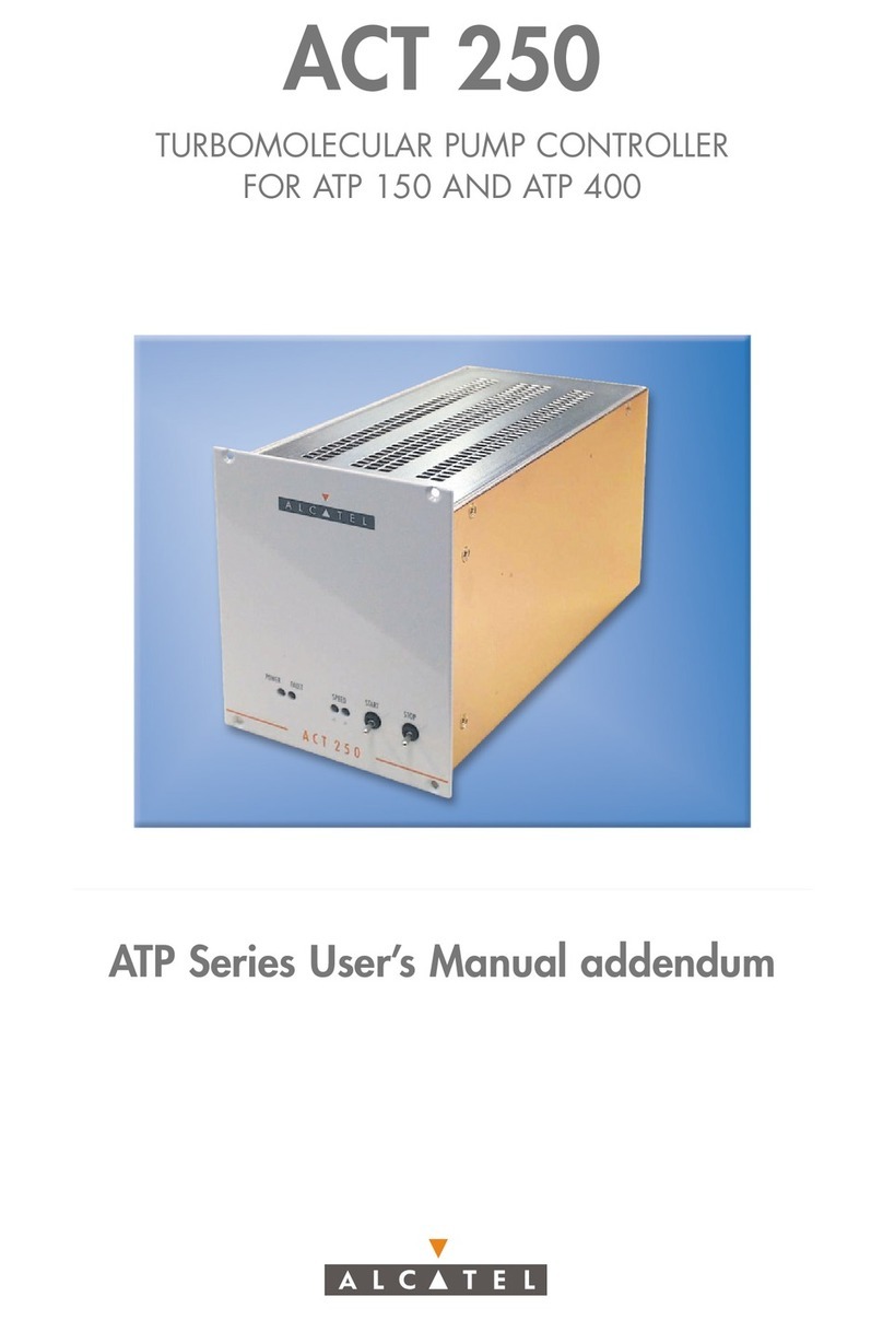 Alcatel ACL 250 User manual addendum