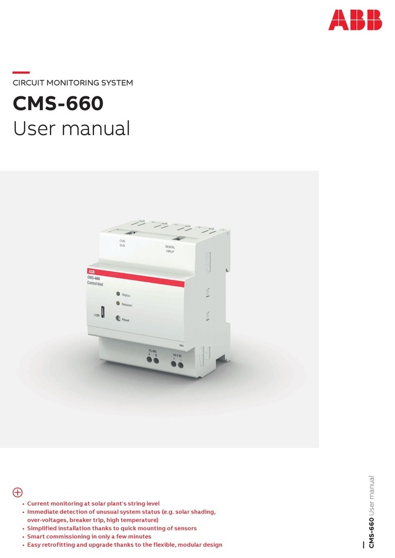 ABB CMS-660 User manual