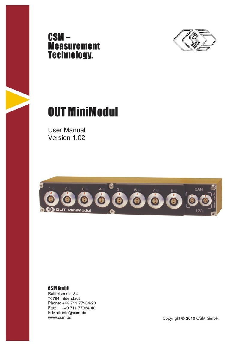 GSM OUT MiniModul User manual