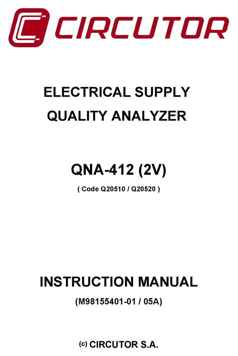 Circutor QNA 412 User manual Circutor QNA 412 User manual