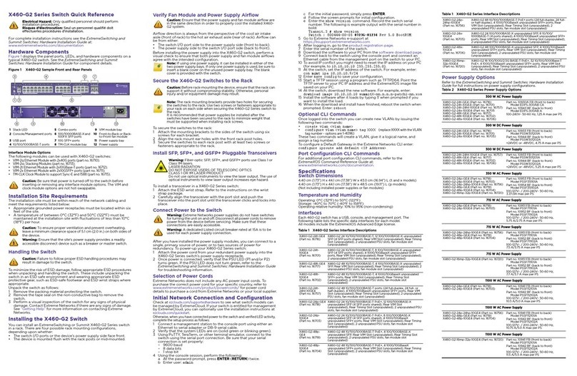 Extreme Networks X460-G2 Series User manual