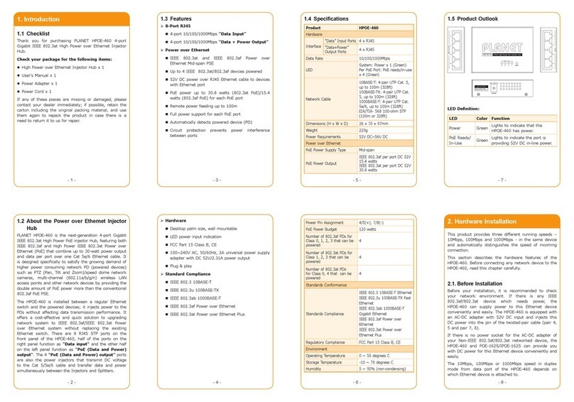 Planet HPOE-460 User manual